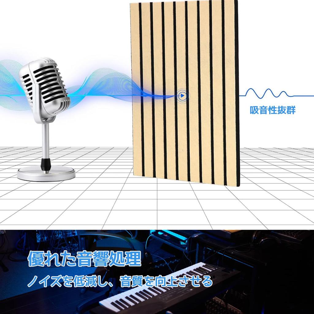 Звукопоглощающие панели Raisme, Набор из 6 штук, Шерсть, Звукоизоляция, Легкий DIY, Стиль обоев-плитки, Подходят для аренды, Стильные звукоизоляционные доски для