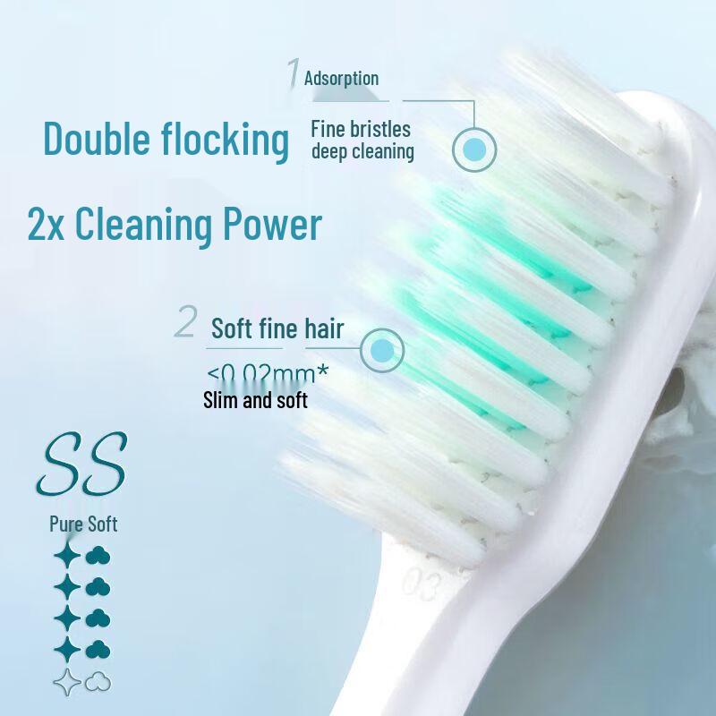 Dr. Tooth Whitening & Gum Care Soft Toothbrush