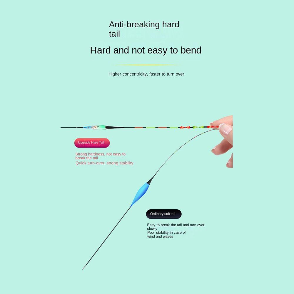 Скользящий дрейфовый поплавок для рыбалки Индикатор поклевки Сигнализатор. Бобберс с длинным хвостом