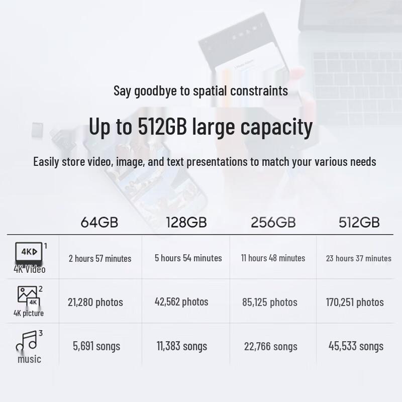Samsung Type-C USB Flash Drive