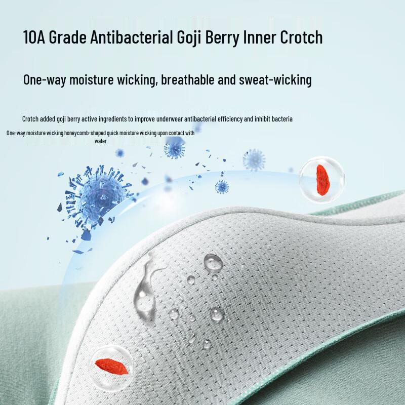 LANGSHA Мужские антибактериальные модальные трусы-боксеры, 4 штуки