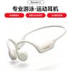 Наушники с костной проводимостью Bluetooth Nanka Runner 4