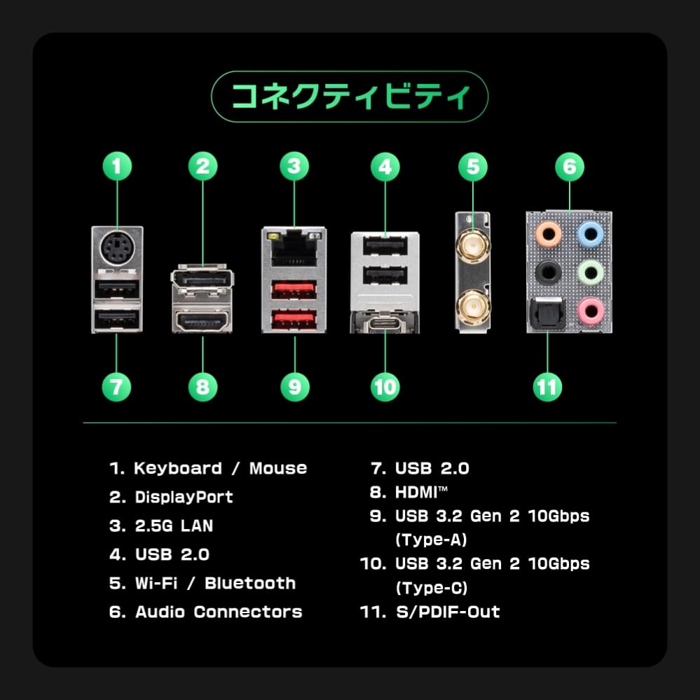 MSI Материнская плата B760 GAMING PLUS WIFI DDR5 совместима с процессором поколения PCIE slot x 5 ATX игровая модель с Intel MB6169 14th/13th/12th (LGA1700)