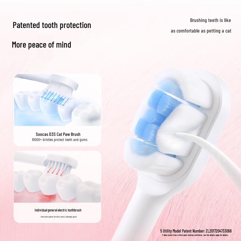Soocas D3S Cat Claw Sonic Electric Toothbrush