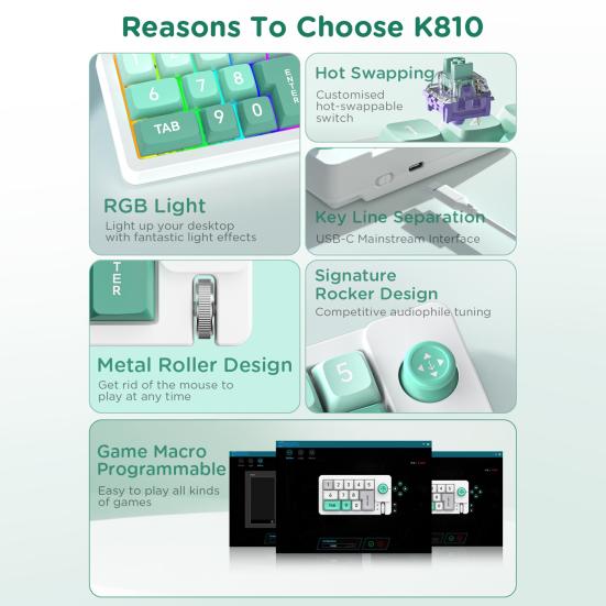 Механическая клавиатура для одной руки, игровая клавиатура с 12 клавишами и RGB-подсветкой, программируемая, с возможностью горячей замены, малая клавиатура