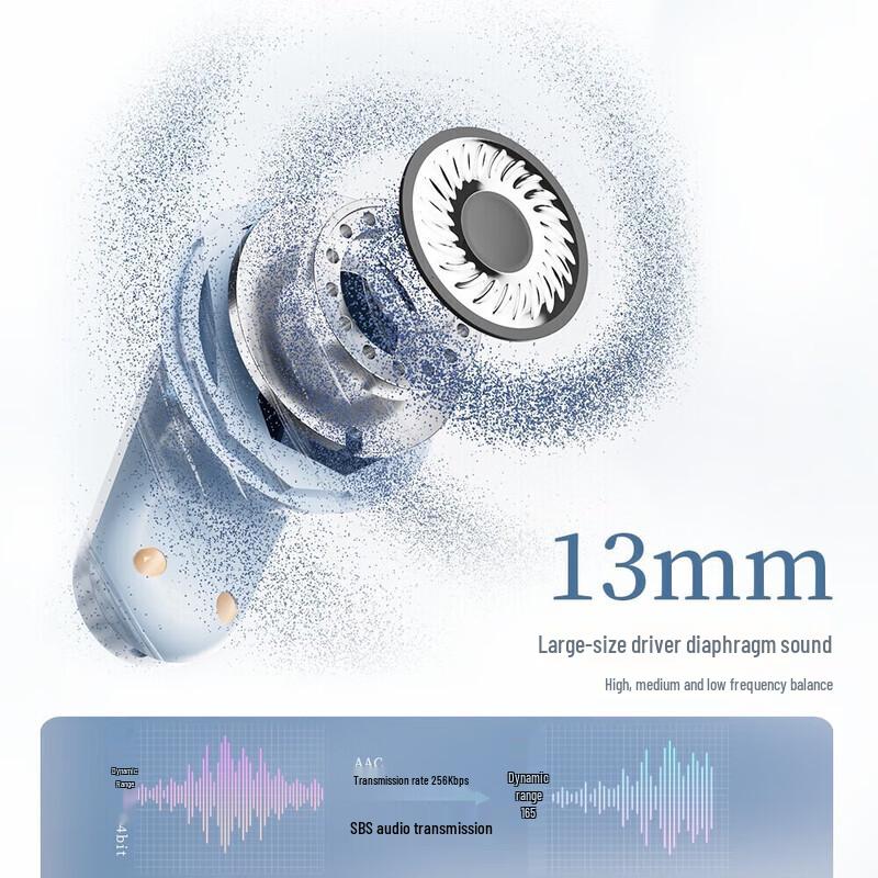 WOPOW TWS21 Half-In-Ear True Wireless Bluetooth Earbuds