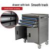 Mobile Heavy-Duty Tool Cabinet with Drawers for Auto Repair and Workshop Use