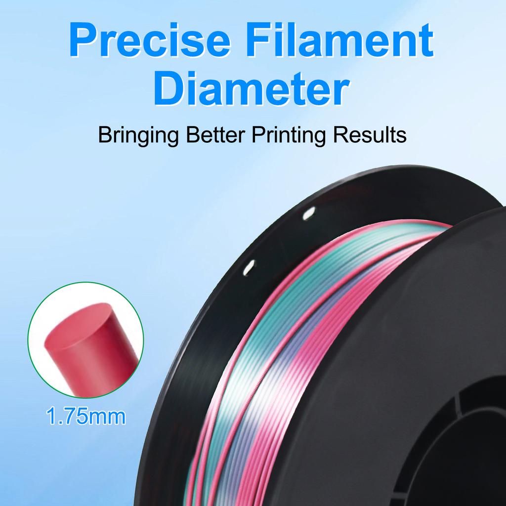 Gradient Rainbow Color PLA Filament 1.75mm 3D Printer Filament 1kg (2.2lbs) Translucent PLA Silk Matte Glitter Gradient Filament