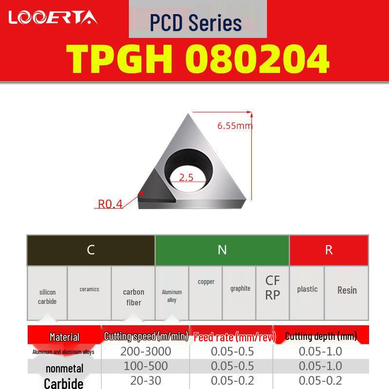 Алмазные токарные пластины PCD TPGH090302 для меди, алюминия, драгоценных камней