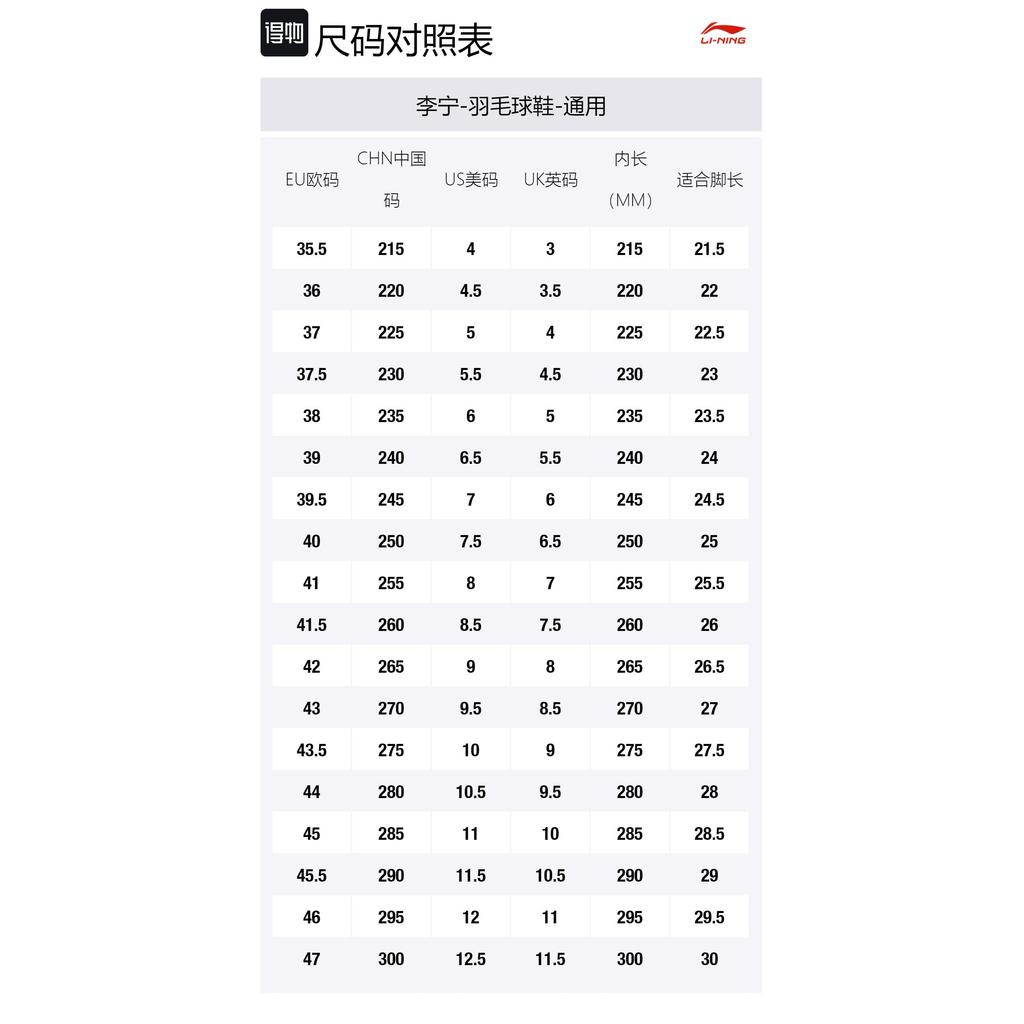 Li Ning Cloud Thunder Резиновая подошва, нескользящая, износостойкая, дышащая, легкая, низкие, Бадминтонные кроссовки, Унисекс AYZU017-1