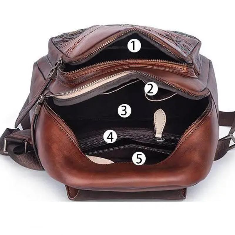 Винтажный женский рюкзак с тиснением большой вместимости, сумка из натуральной кожи, новинка 2024 года, мягкие дорожные сумки из натуральной яловой кожи для отдыха