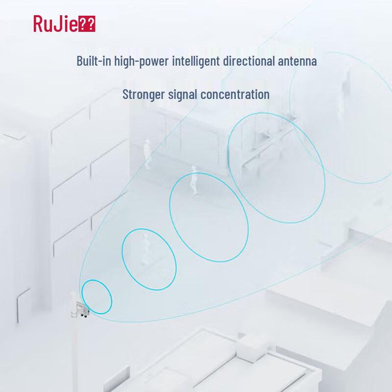 Ruijie Wi-Fi 6 Outdoor AP RG-AP680-CD(V3) (CN version)
