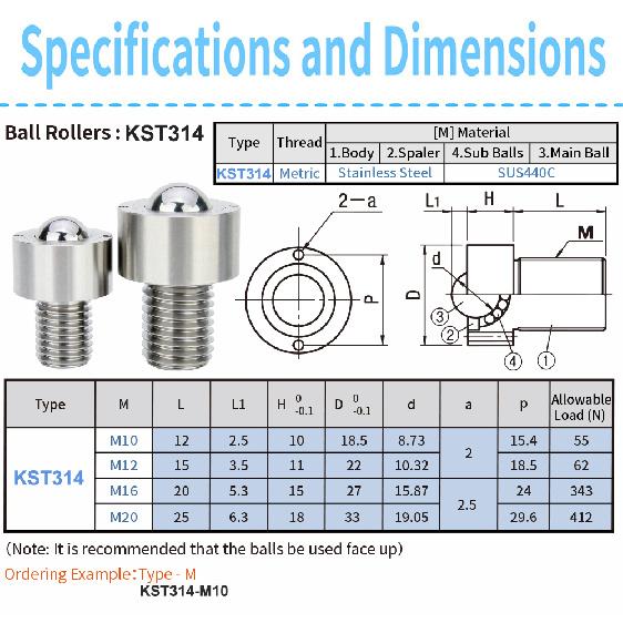 High Presision Thread M10/12/16/20 Ball Rollers Ball Stainless Steel Ball Transfer Unit Wheel Roller Plungers Ball