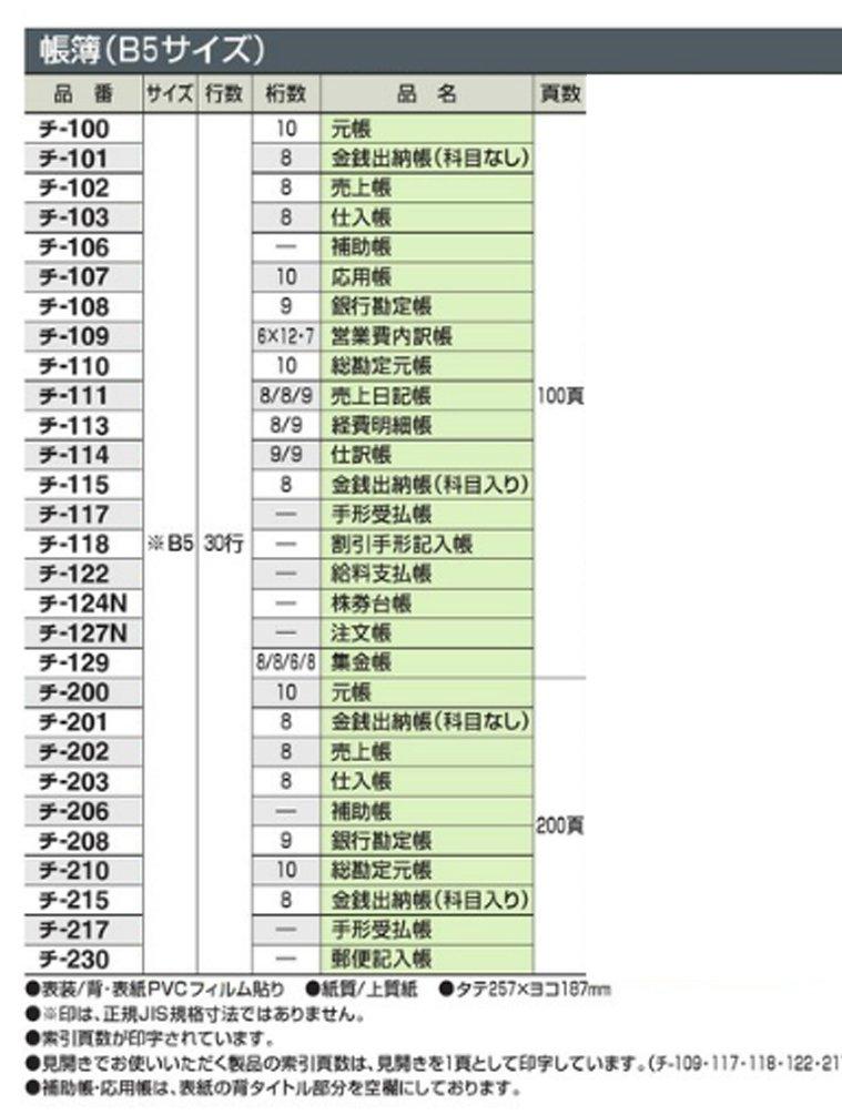 KOKUYO Книга почтовых записей B5 200 страниц Chi-230