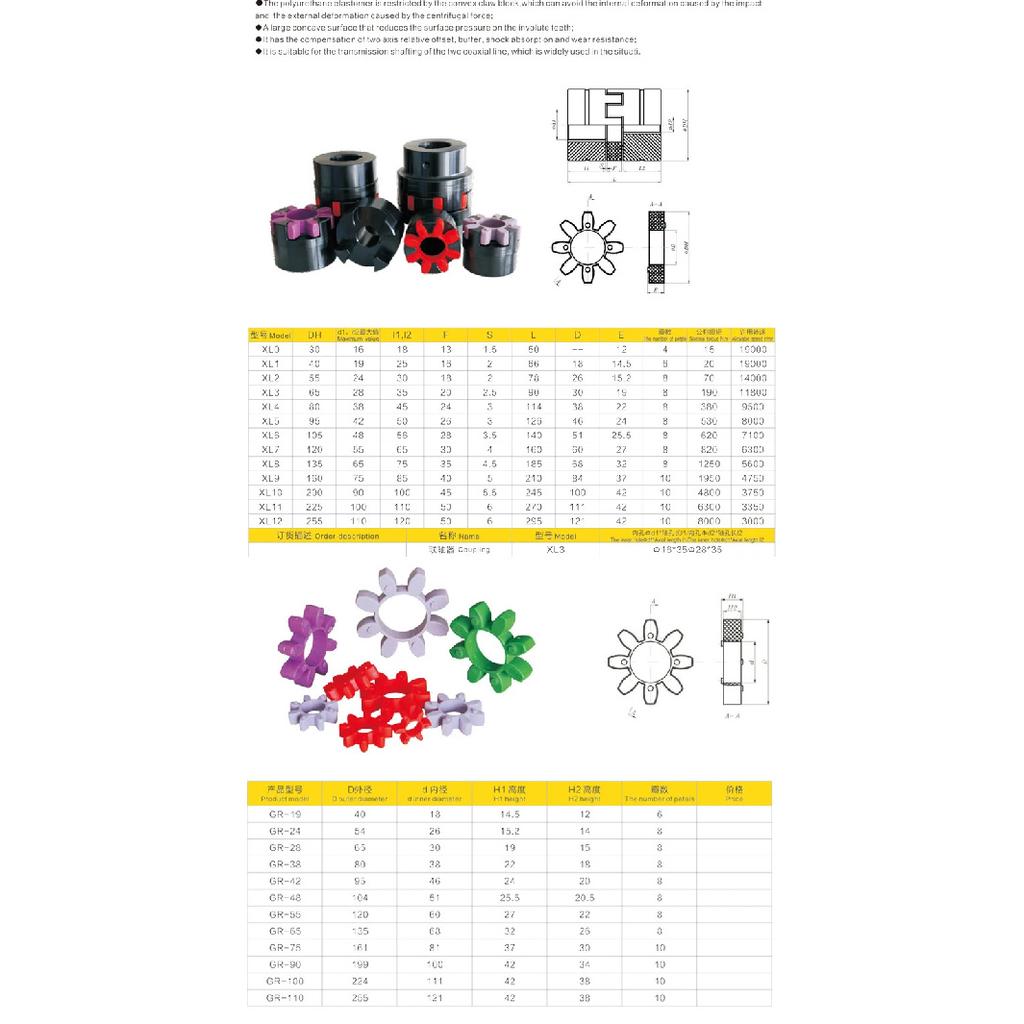 XL D55 L78 GR/GS24 ЧПУ Мотор Шарико-винтовая пара Челюстная паучья муфта plum steel Вал Муфта Муфта гибкая 15/16/17/18/19/20/22/24/25/28/30мм