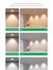 Embedded Rainbow Hills Anti-Glare LED Downlight - 2025 Wall Washer Spotlight