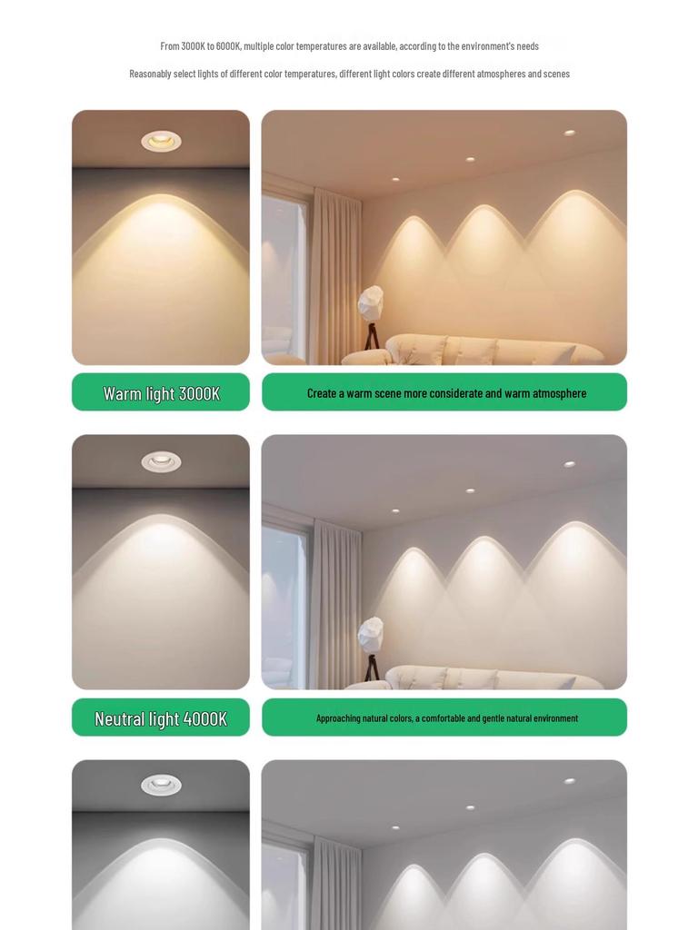 Embedded Rainbow Hills Anti-Glare LED Downlight - 2025 Wall Washer Spotlight