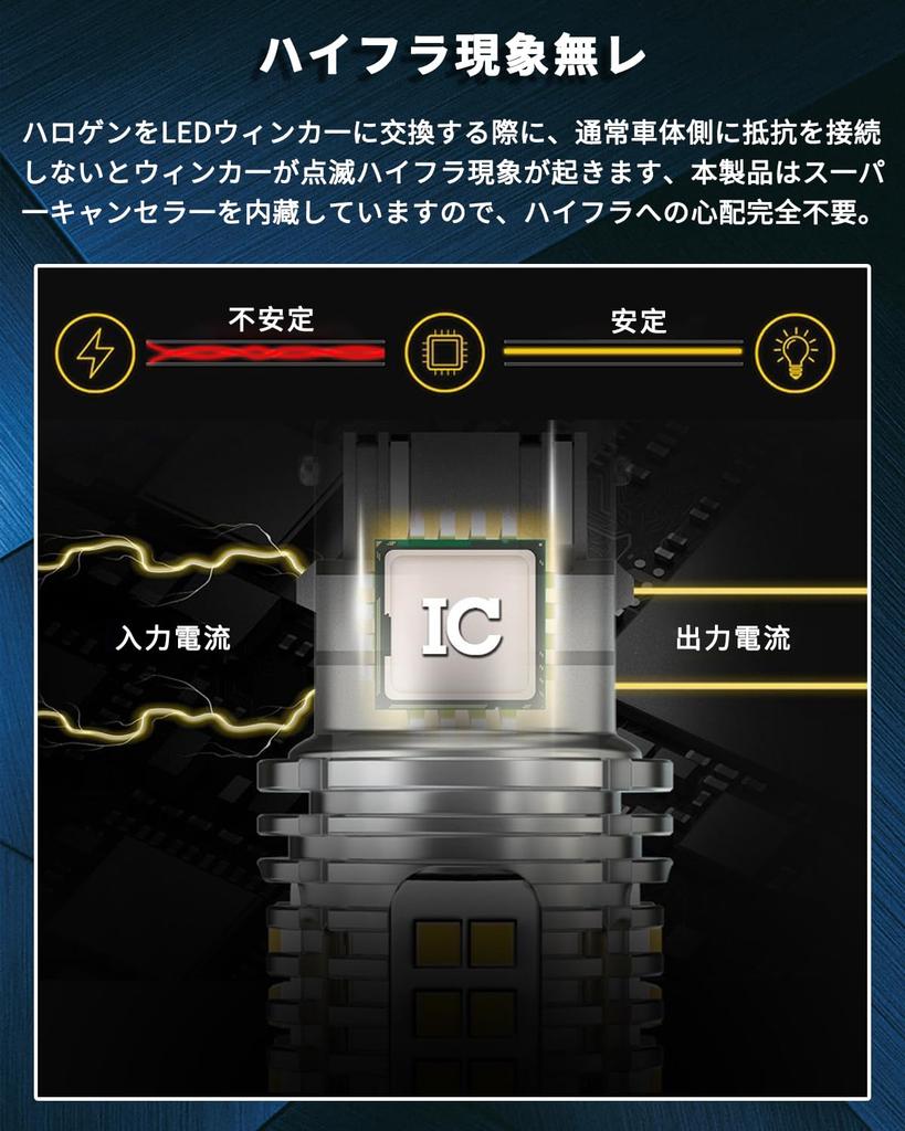 Светодиодная лампа указателя поворота Aokyoung T20, новейший короткий тип, высокая устойчивость к вспышке, встроенный вентилятор охлаждения, совместимый с осмотром транспортного средства