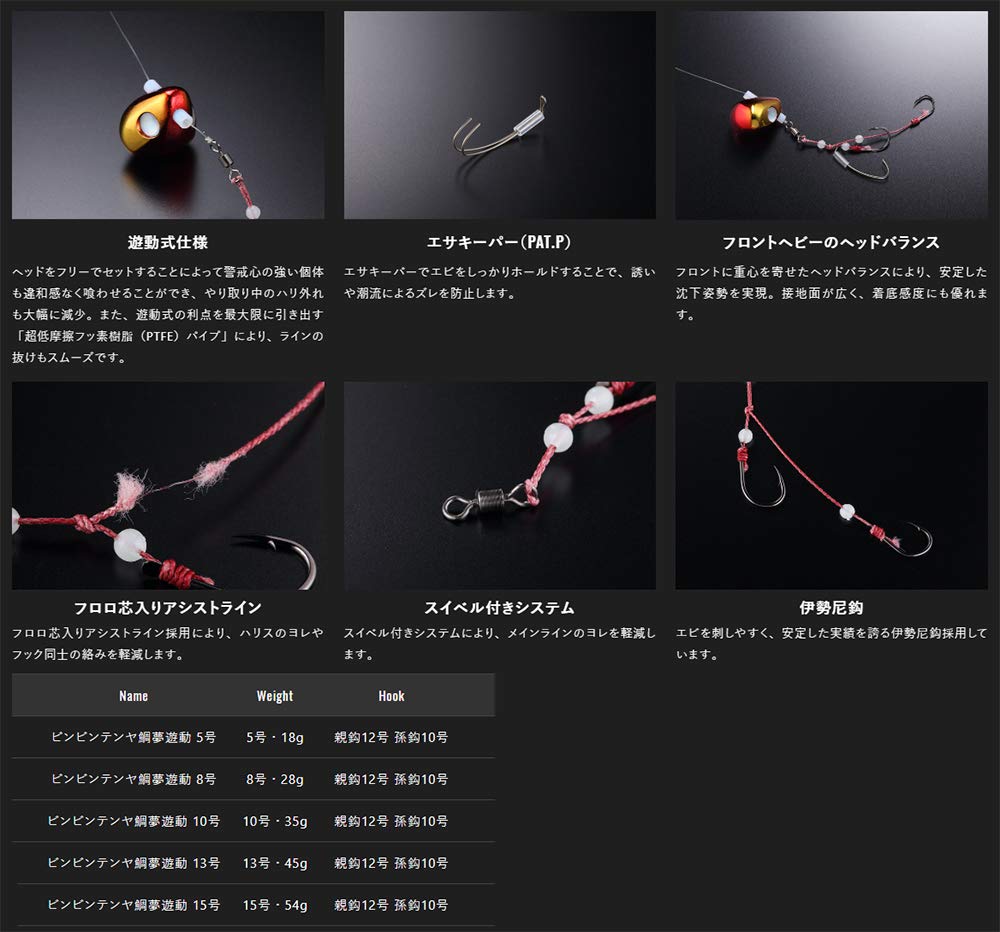 Jackall Бинбин Тенья Тайму Юдо Нет. 13 Рамегурикин