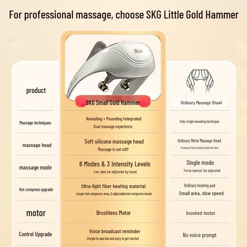 SKG Cervical & Shoulder Neck Massager H5-3 CN plug (adapter included)
