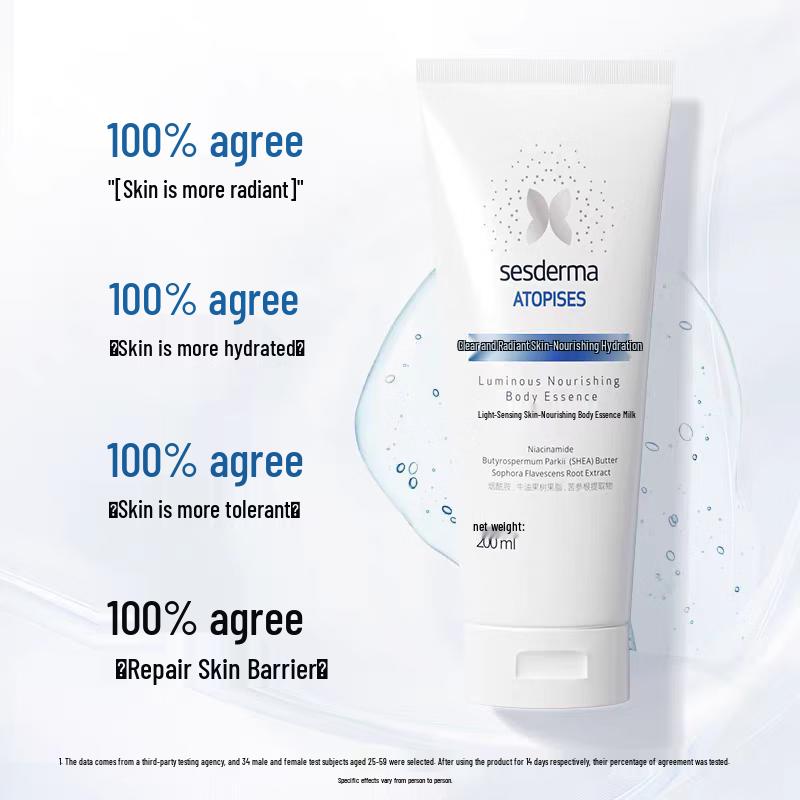 SAISIDAIMA Radiance Body Serum Lotion 200ML