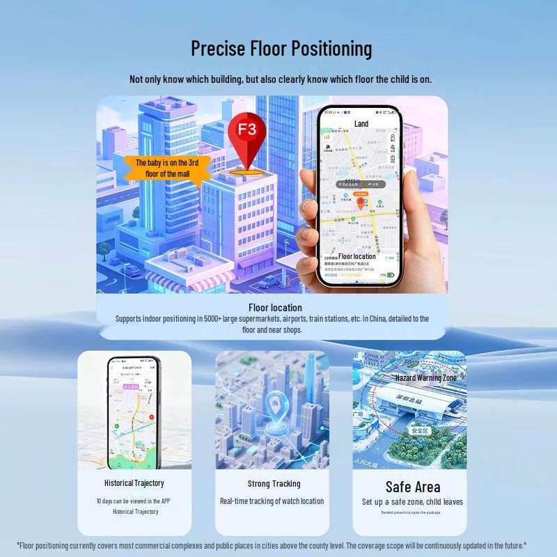 Philips Детские 4G GPS умные часы W2505 (Китайская версия)