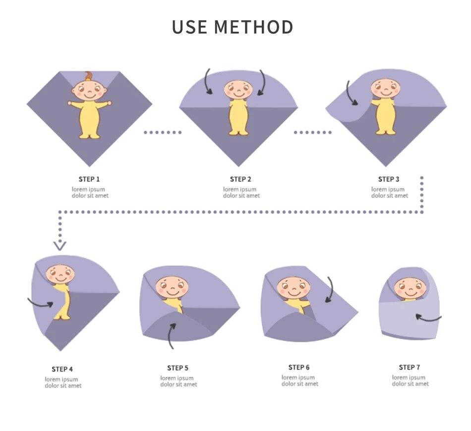 120x110см Детское муслиновое одеяло-пеленка из бамбукового хлопка, милое, мягкое, с принтом, детское полотенце-пеленка