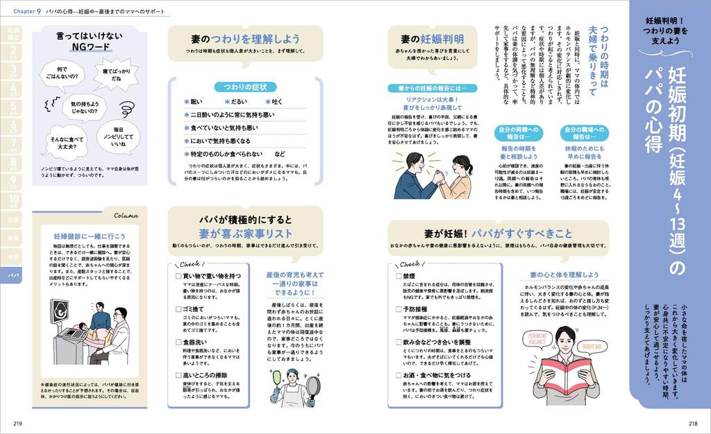 Последний! Первая беременность и роды Новая энциклопедия мини (Бенессе Мук Тамахиё Книги Новая серия энциклопедии Тамахиё)