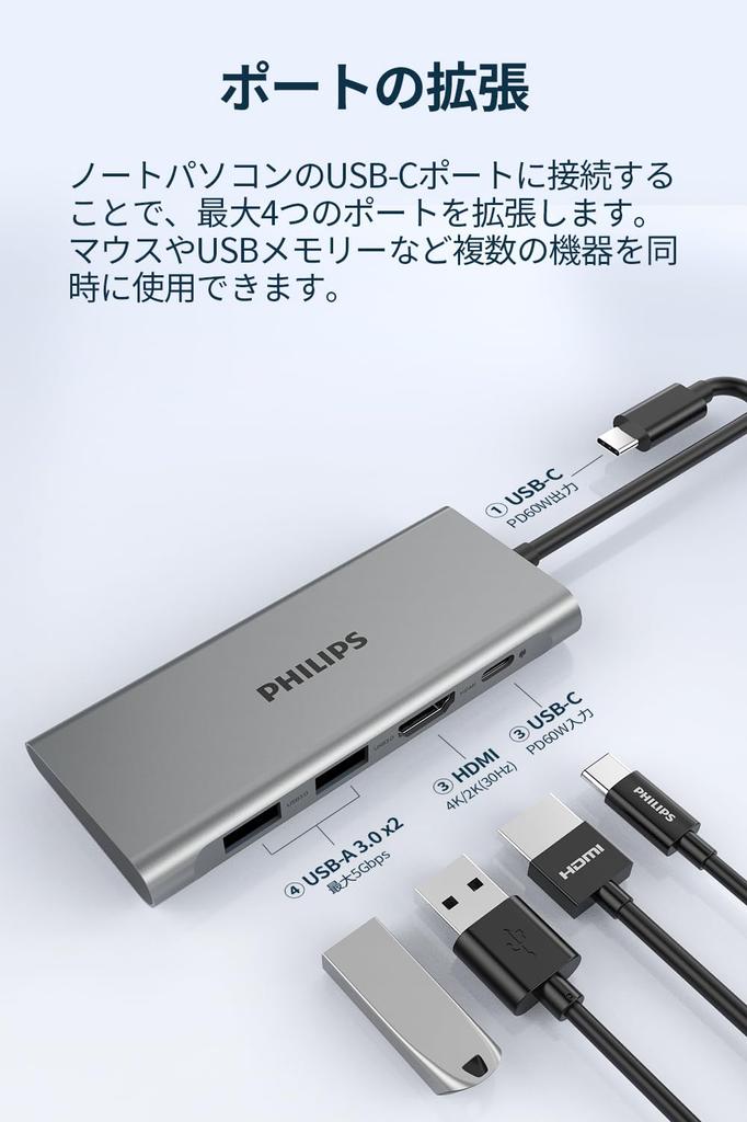 Philips USB-хаб PD 60 Вт Быстрая зарядка До 5 Гбит/с Высокоскоростная передача данных Разрешение 4K 30 Гц Порты DLK5524C 4-в-1 USB-C/USB-A3.0/HDMI
