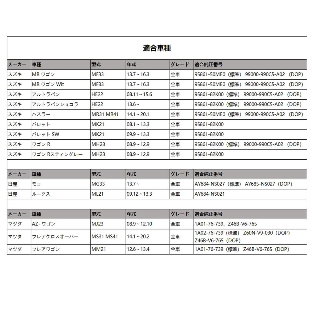 Фильтр кондиционера Suzuki Wagon R MH23S Hustler MR31S/MR41S Altrapan HE22S Pallet MK21S ML21S
