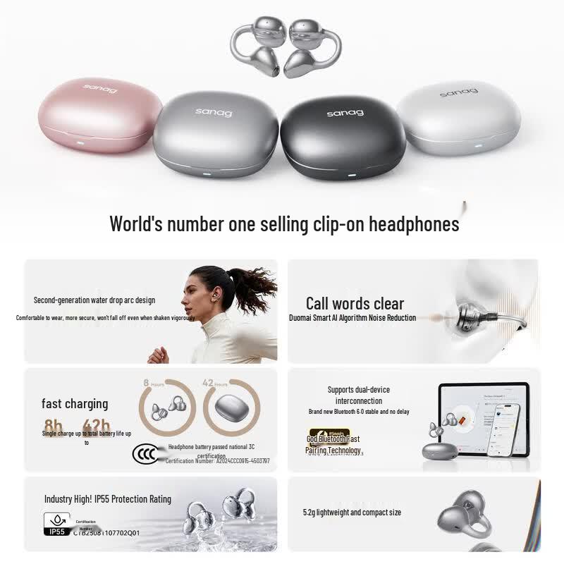 sanag F30 Open-Ear Clip Bluetooth Earbuds with ANC