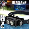 Multi Functional Magnetic Portable Work Headlight Rechargeable Headlight with 3-speed Adjustment for Outdoor Camping, Running, and Fishing
