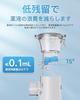 Hygelink Инновационный небулайзер для ингаляций с лекарственными средствами: Зарядка Type-C, Ультразвуковой меш-ингалятор, Мощное распыление, 2 часа работы от аккумулятора, Тихая работа