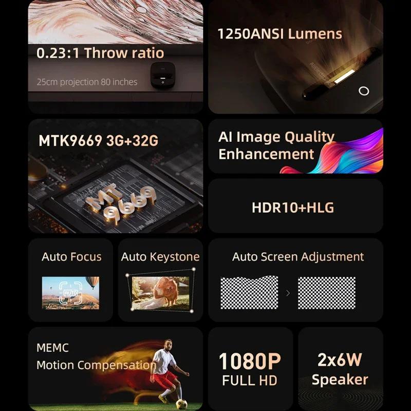 Dangbei U1 1080P Laser Projector Ultra Short Throw 1250ANSI Lumens Cinema Support 4K Video TV Smart MEMC HDR Video Beamer