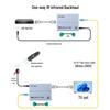 MT-Viki HDMI оптоволоконные и KVM удлинители