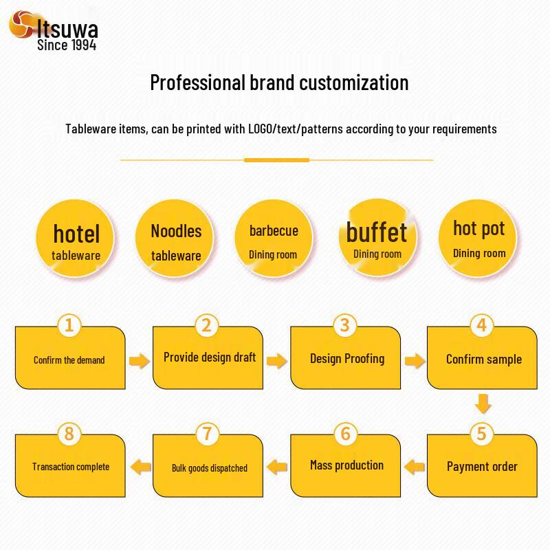 Wuhe 13-inch White Round Melamine Serving Plate