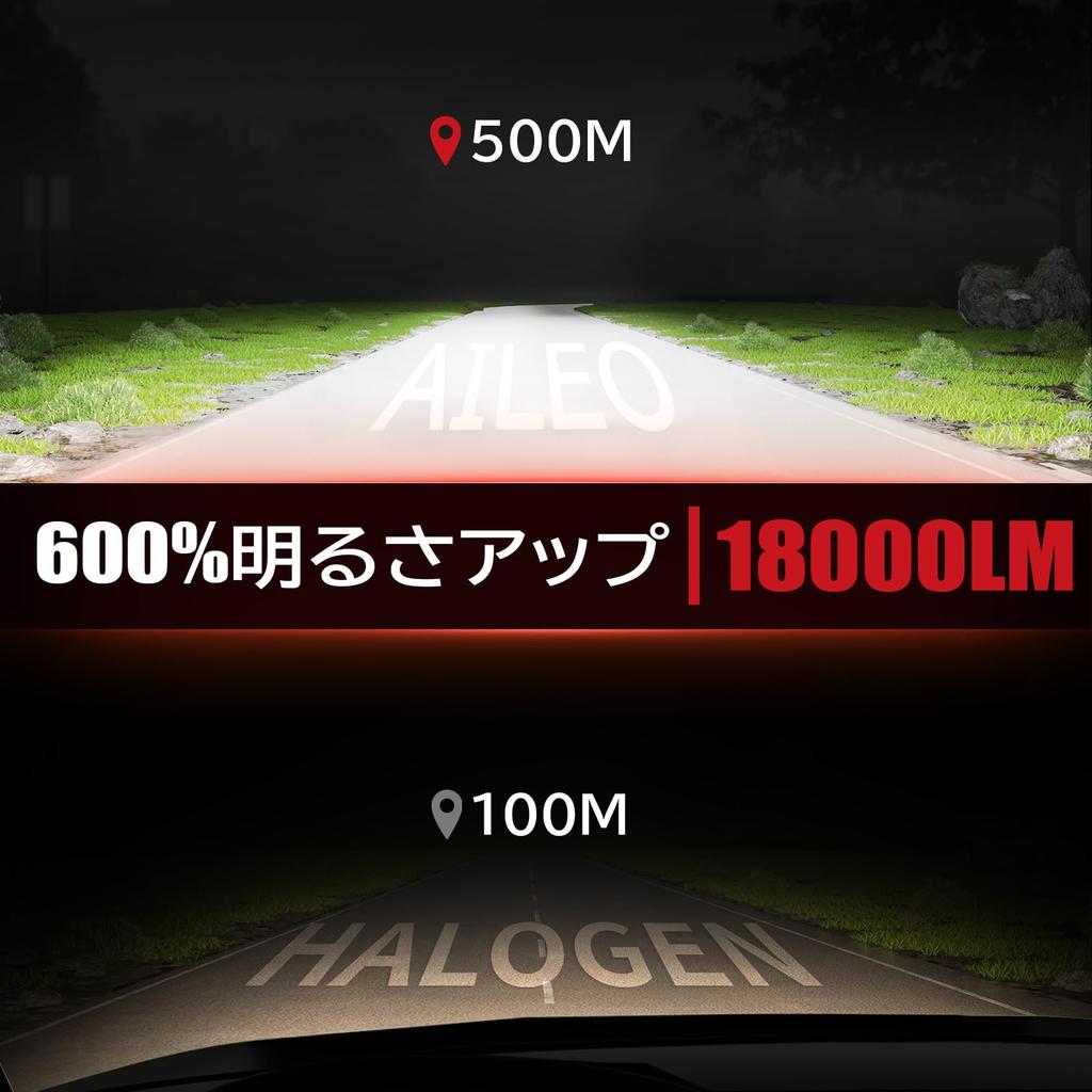 AILEO 9005 HB3 LED Headlight, Car Bulb, Explosive Light, 18,000 LM, High Brightness, 6000K