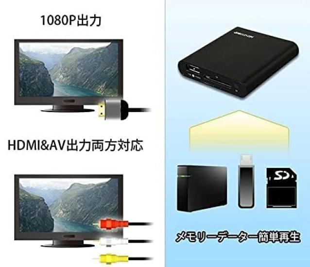 Ultema No PC воспроизведение видео цифровое мультимедиа простое воспроизведение видео на большом ЖК-экране Поддержка выхода HDMI Руководство по эксплуатации на японском языке Кабель HDMI