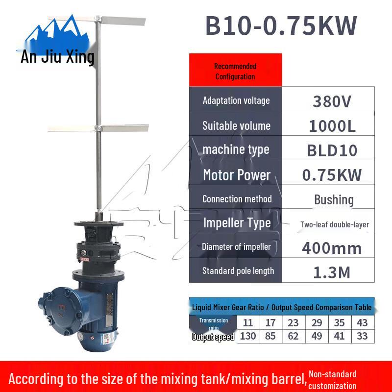 Explosion-Proof Industrial Liquid Mixer Motor