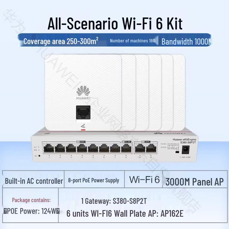 Huawei WiFi 6 Whole-Home Mesh AP System