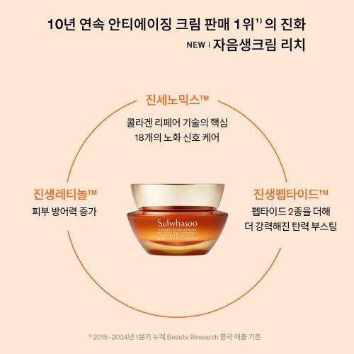 Sulwhasoo Концентрированный обновляющий крем с женьшенем, 50 мл