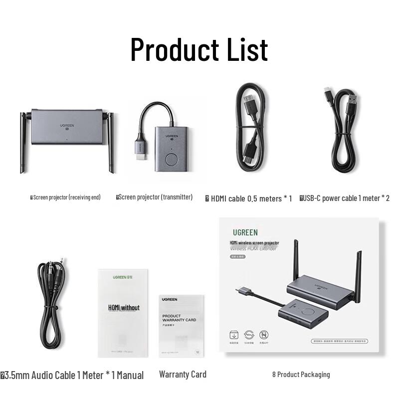 Ugreen Беспроводной HDMI-проектор экрана CM506