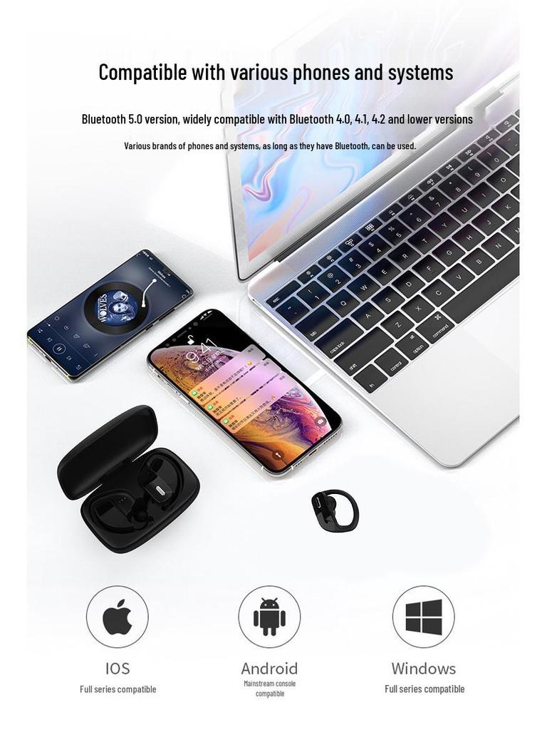 Спортивные TWS Bluetooth 5.3 Наушники-вкладыши IPX5 с Ушными Крючками и Цифровым Дисплеем