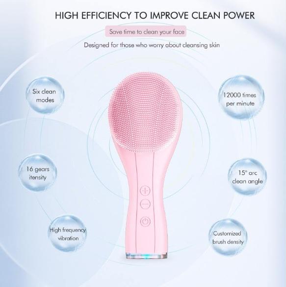 Waterproof Silicone Electric Facial Cleansing Brush for Men & Women Deep Cleansing with Exfoliating & Massaging Features