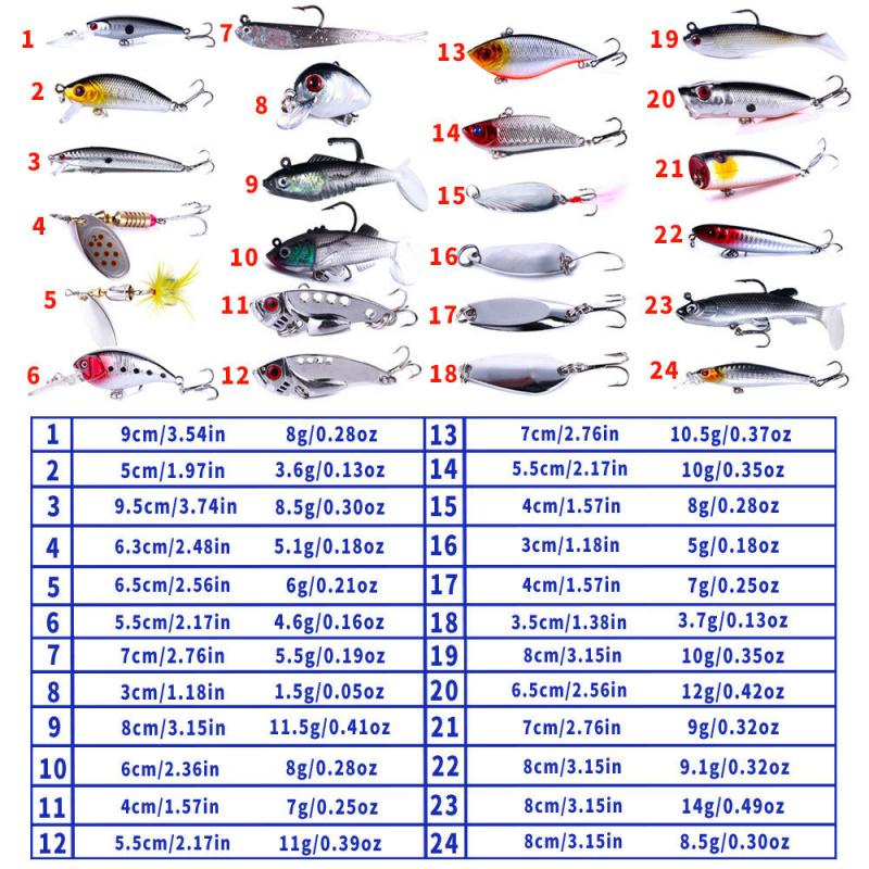 Lure bait set24Minnow Rock Wave Sequin Soft Bait Pencil Micro Lure Fishing Tackle Essential for Fishing