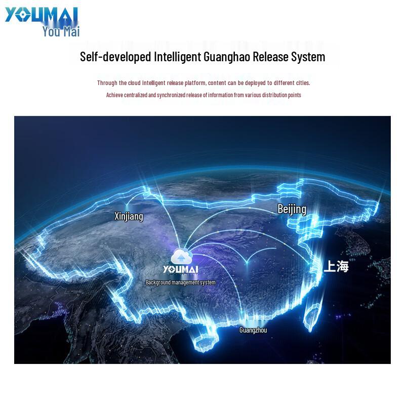 Youmai HT-FB3399 4K Мультимедийный информационный дисплейный бокс (Китайская версия)