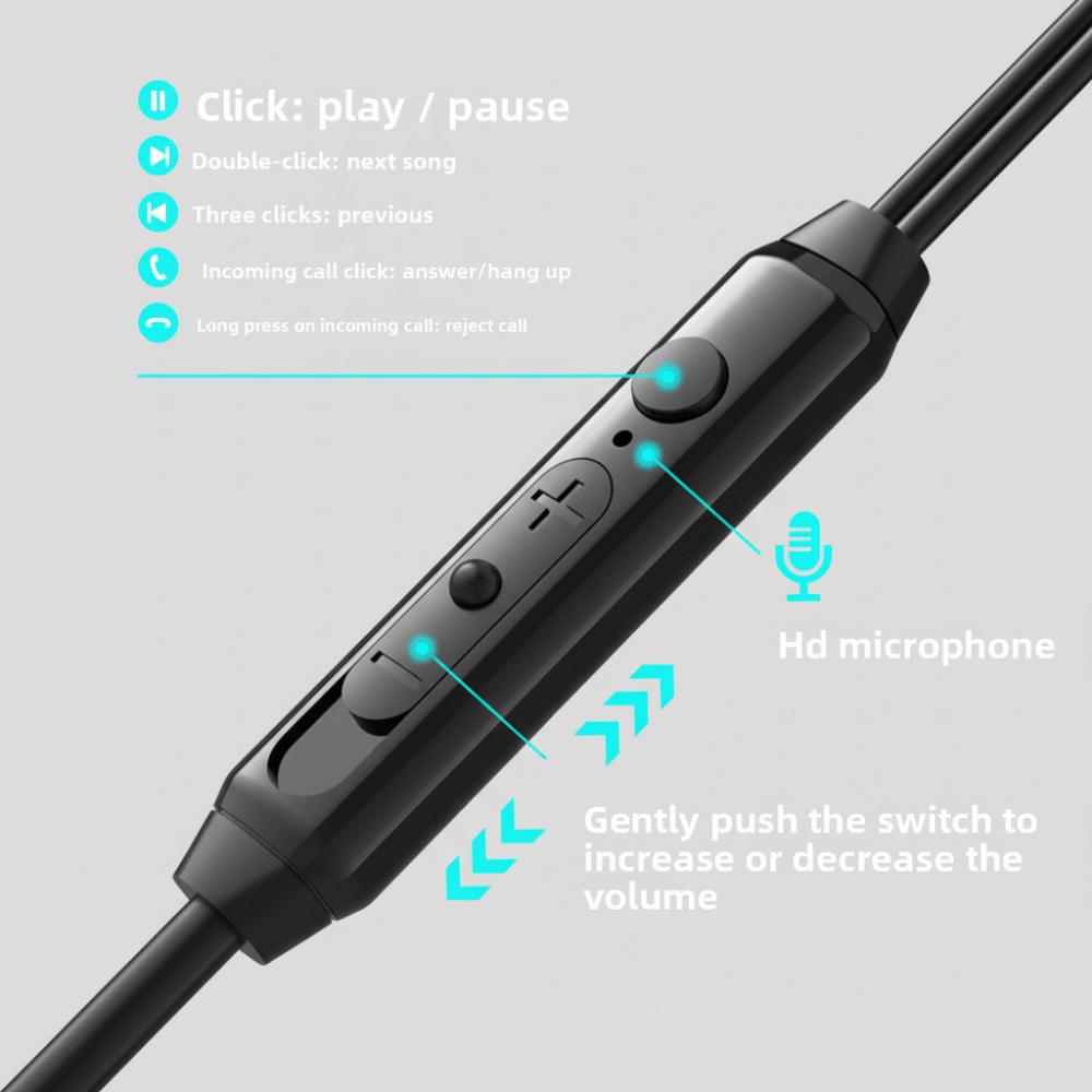 Dual Mic Wired Headset in-Ear Earpiece Headset Stereo Wired Earbuds Wired Earphone  Listen To Music