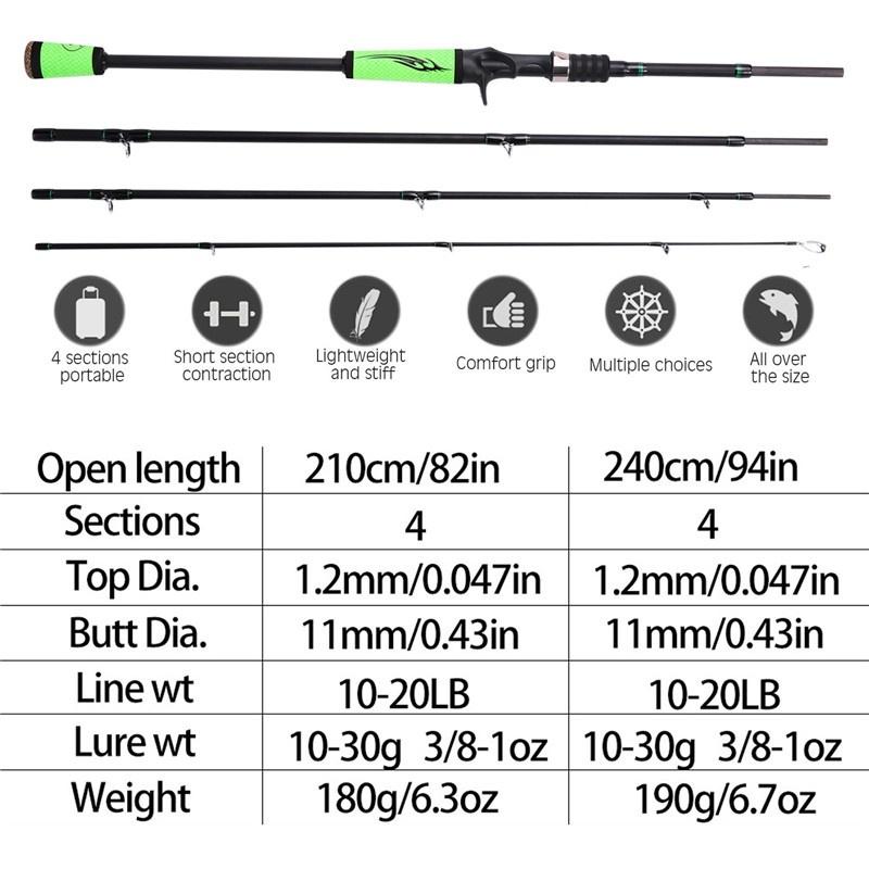 Удилище из углеродного волокна ультралегкая