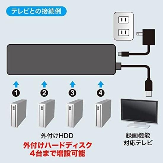 Sanwa Supply 4-Port USB 2.0 Powered Hub TV Recording Drives Black USB-HTV410BKN2