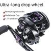Anti-Explosion Long-Distance Casting Fishing Reel for Sea Fishing with Universal Compatibility and High-Quality Line.